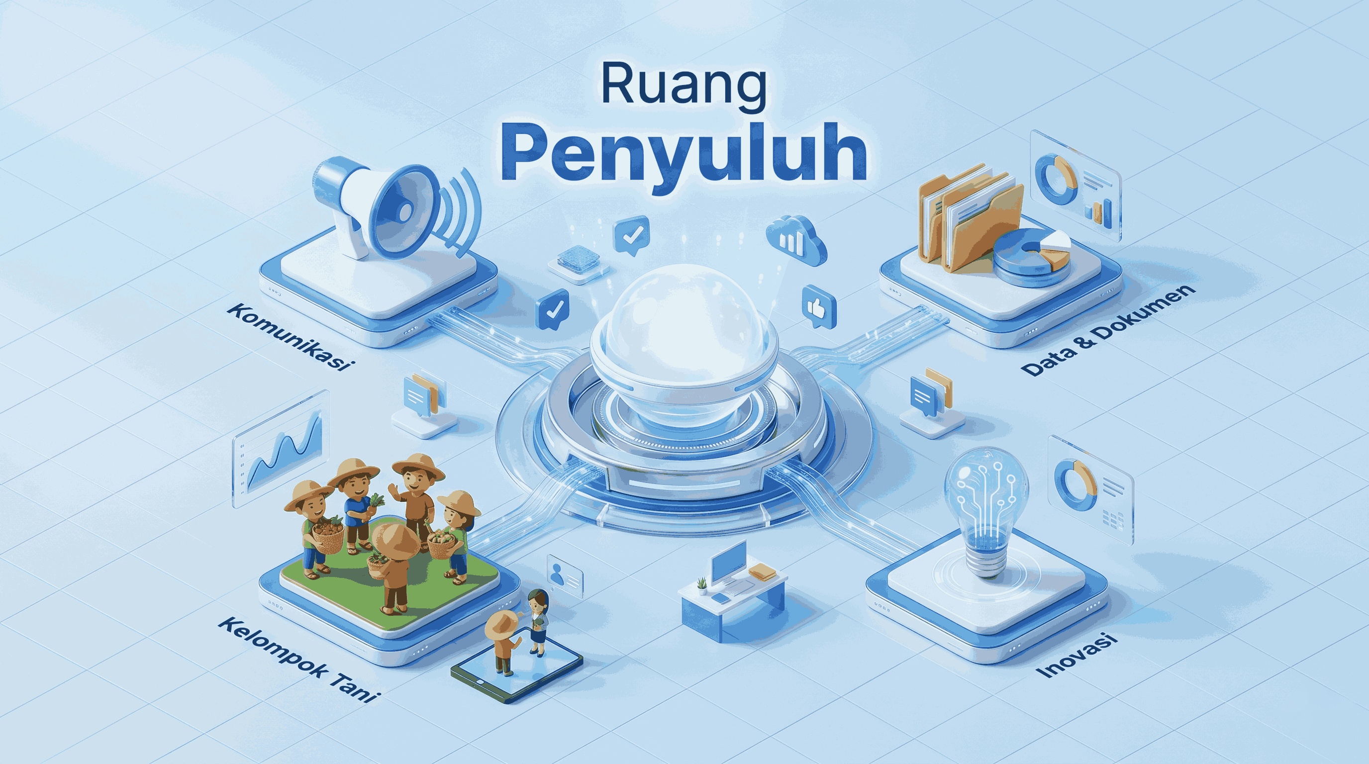 Preview Dashboard Ruang Penyuluh
